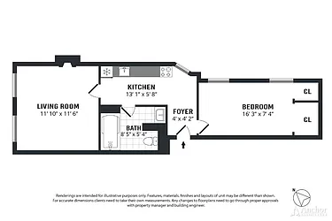 Rented by Anchor Associates