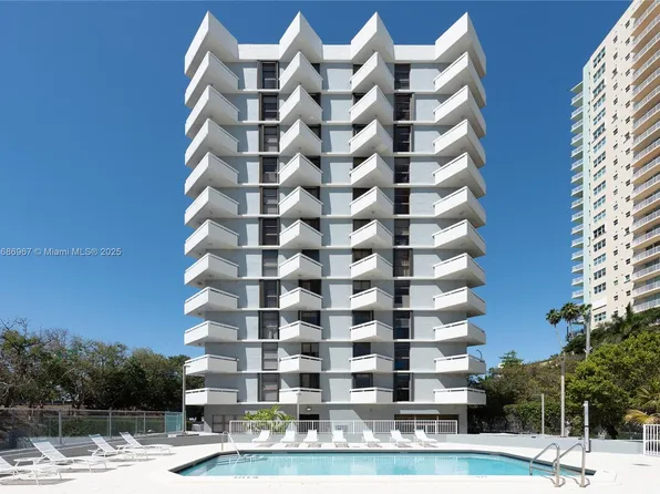 2501 Brickell Ave APT 409, Miami, FL 33129