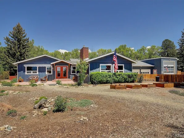 15171 County Road 306, Buena Vista, CO 81211