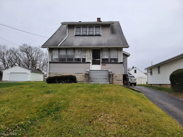 208 S Hazelwood Ave, Youngstown, OH 44509
