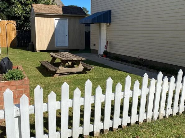 1528 Independence Blvd