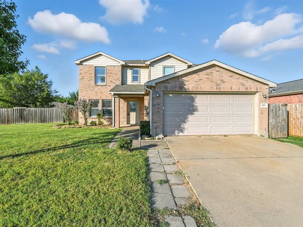 Home for Sale in Forney TX