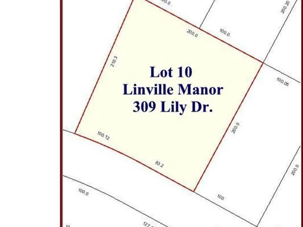 309 Lily Dr, Kernersville, NC 27284