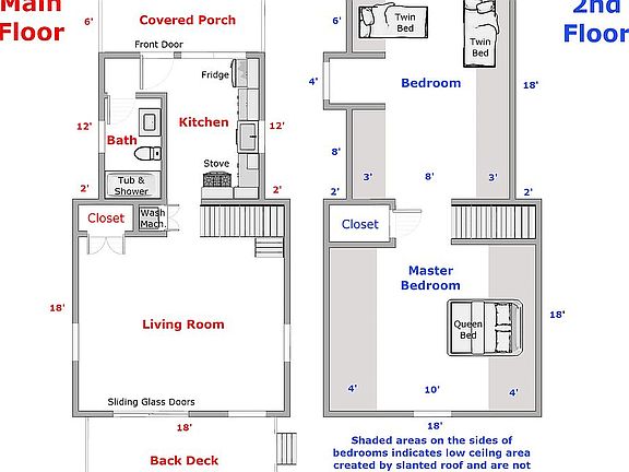 Cabin Floor Plan