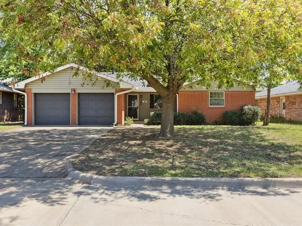 705 Reed Ave, Norman, OK 73071