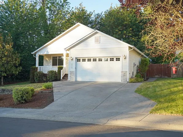 9719 NE 21st Pl, Vancouver, WA 98665