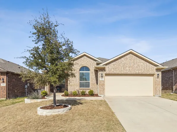 3937 Kennedy Ranch Rd, Roanoke, TX 76262