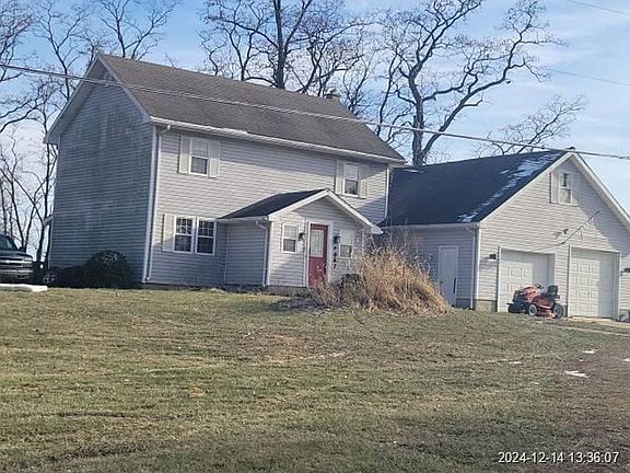 Property Side View