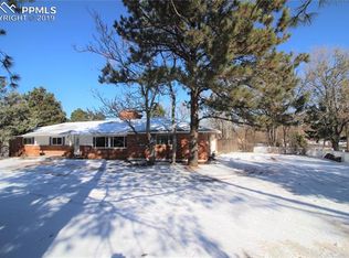 1674 Shrider Rd, Colorado Springs, CO 80920