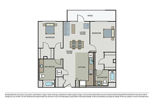 Floor plan Panorama