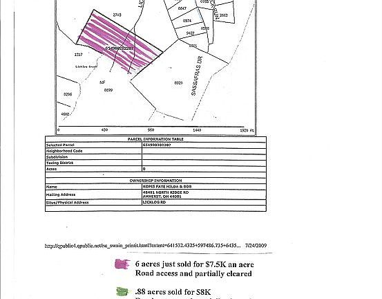 Lot in yellow for sale.