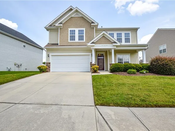 6410 Hedgewood Ln, High Point, NC 27265