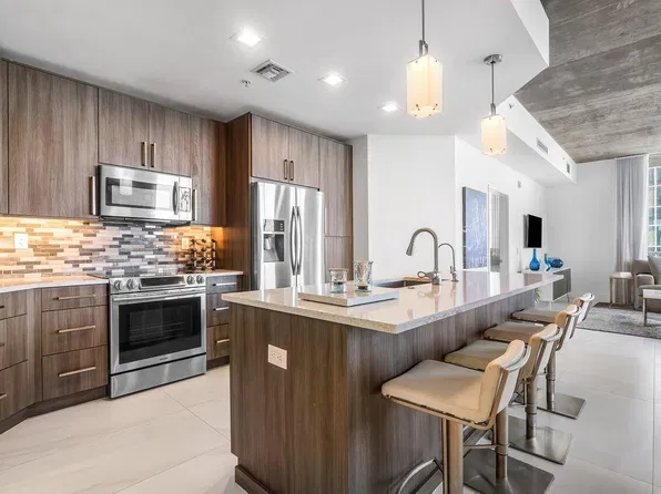300 S AUSTRALIAN Avenue #805, West Palm Beach, FL 33401