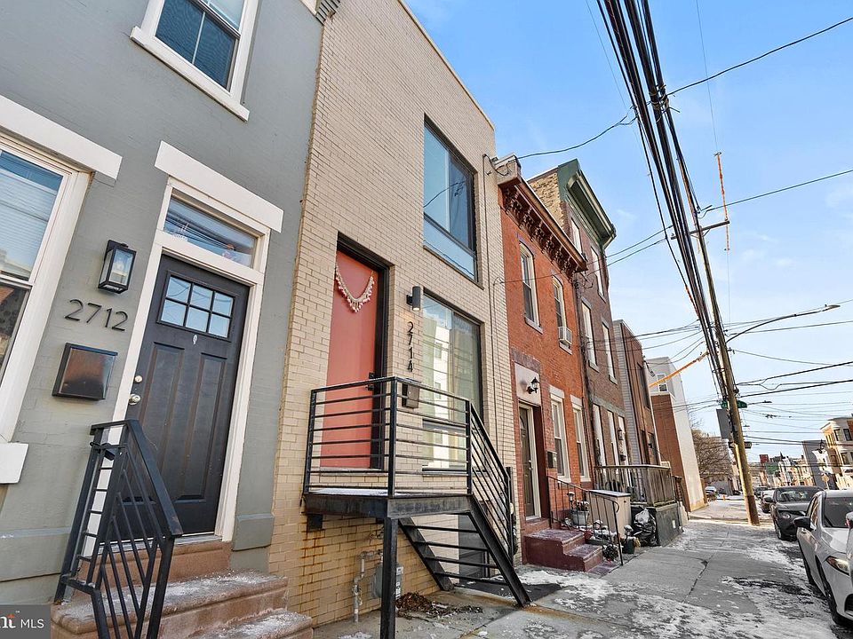 1st image of 2714 W Jefferson St
