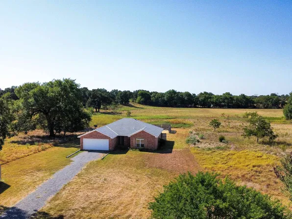 1724 E Bois D Arc Ave, Duncan, OK 73533