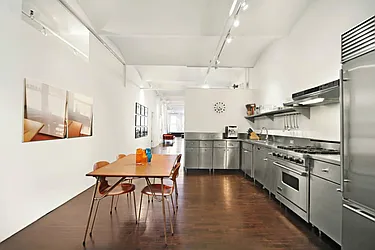 Sold by Town Residential