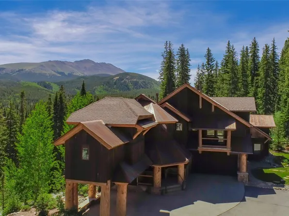 95 Victory Lane, Breckenridge, CO 80424