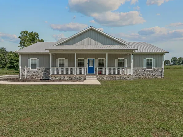 1296 Clearview Rd, Pocahontas, AR 72455