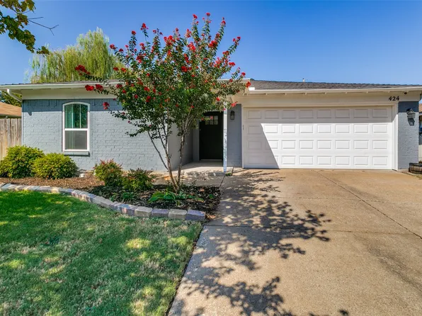 424 Allencrest Dr, White Settlement, TX 76108