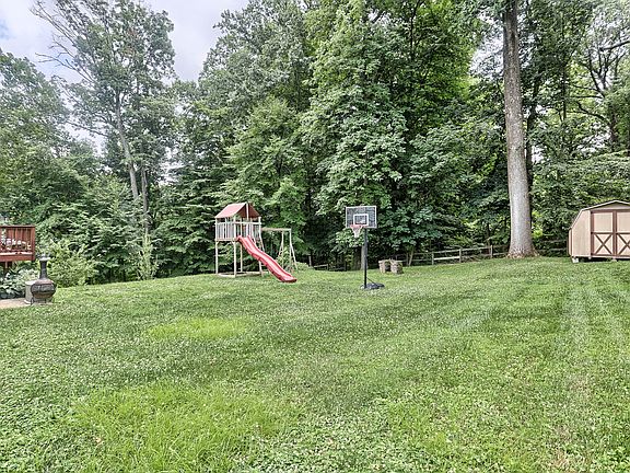 Fenced Back and Side Yard