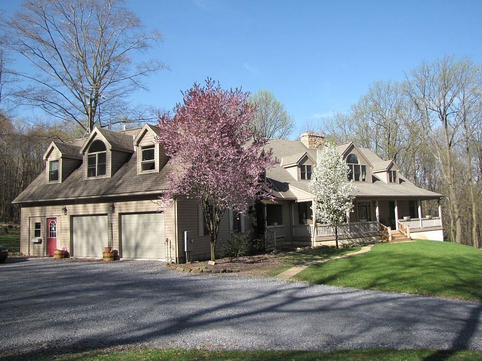 Spring 2010