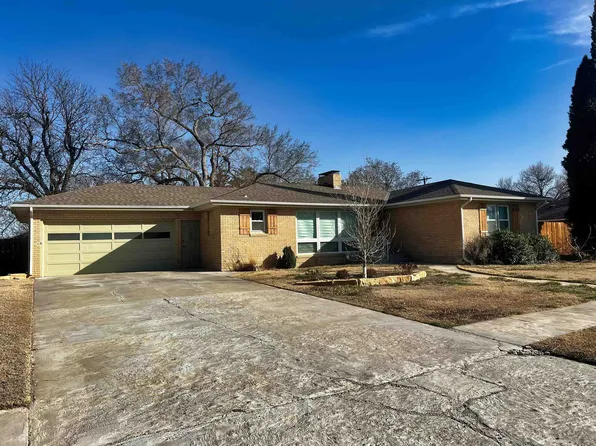 2110 Fort St, Hays, KS 67601