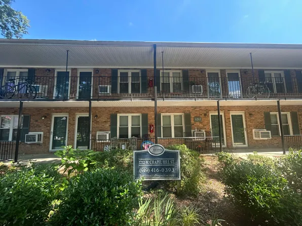1212 W Chapel Hill St, Durham, NC