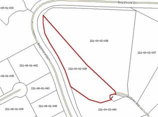 0 Glen Rd, Seneca, SC 29672