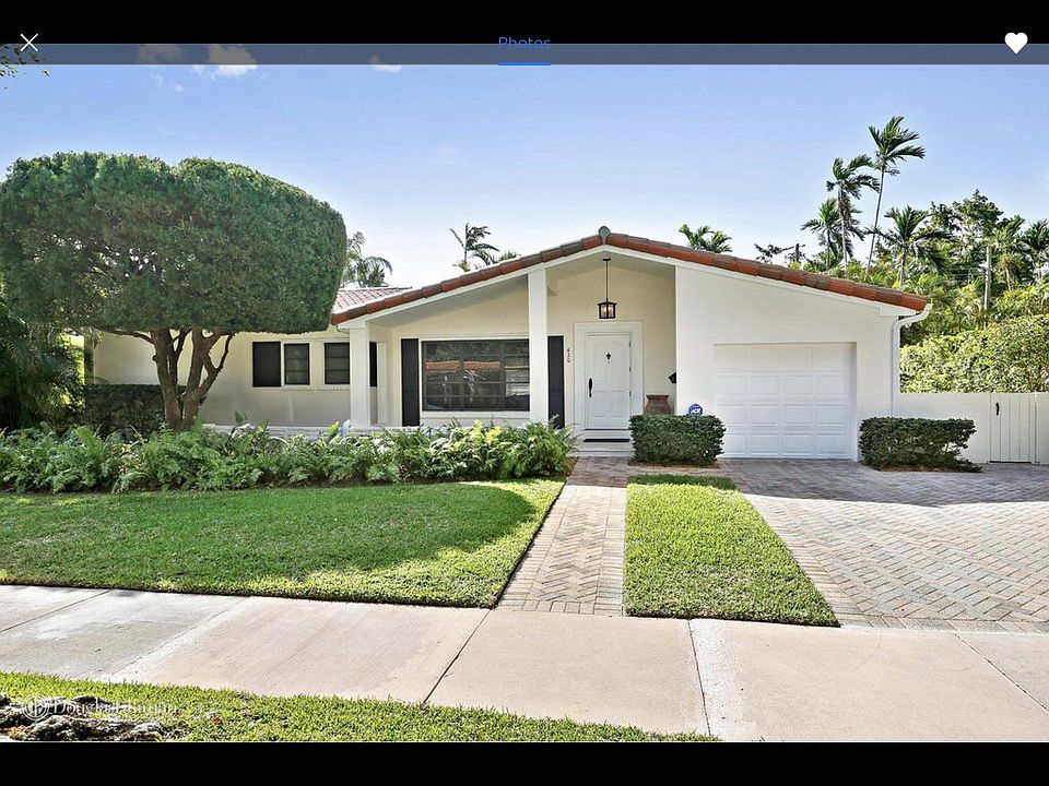 1st image of 620 Tibidabo Ave