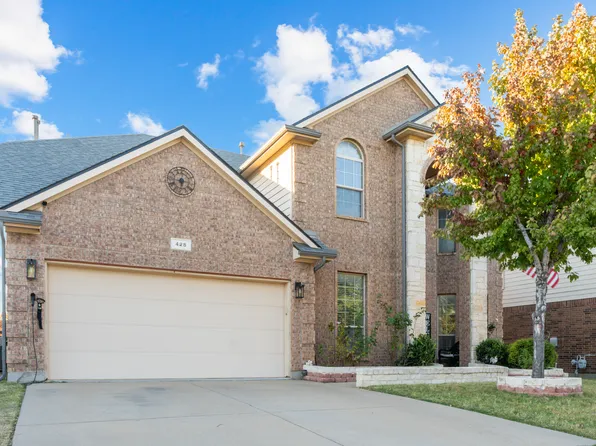428 Running Water Trl, Fort Worth, TX 76131