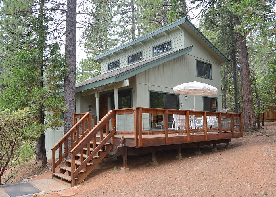 1st image of 2248 Grand Tetons Dr