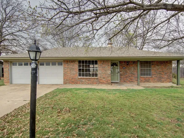 1703 Lamar St, Mineral Wells, TX 76067