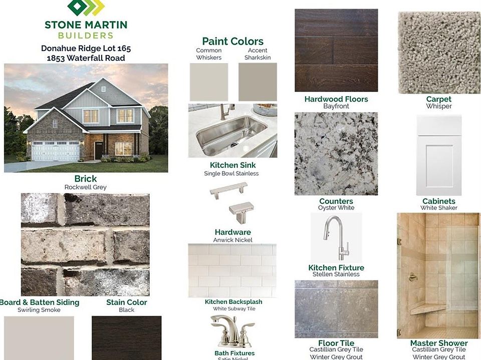 1853 Waterfall Rd, Auburn, AL 36830 Zillow