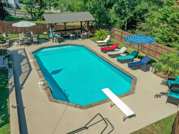 340 Lane Park Trl, Alabaster, AL 35114