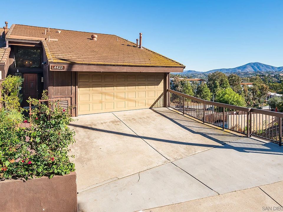 1st image of 4423 Date Ave