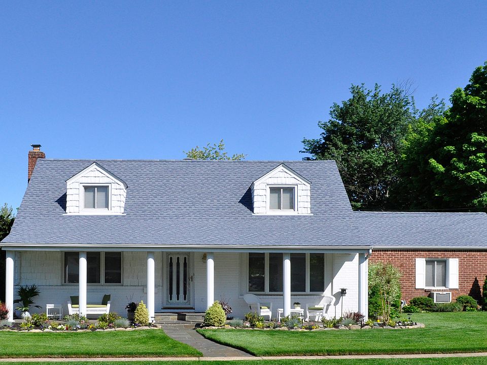 Double corner plot