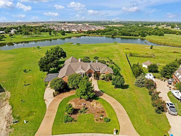 Home for Sale in Forney TX