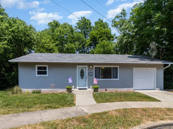 29 Von Zuben Ct, Fort Thomas, KY 41075