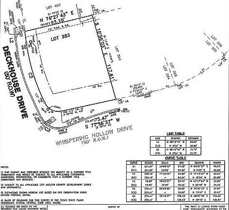 2nd image of 613 Deckhouse Dr