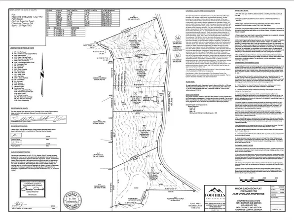0 Weatherby Rd #2, Ball Ground, GA 30107