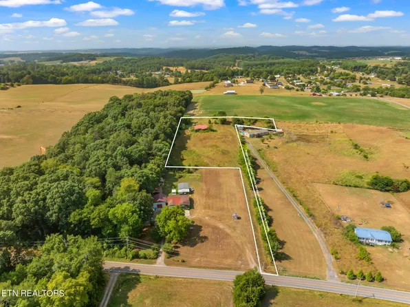 781 Glenlock Rd, Sweetwater, TN 37874