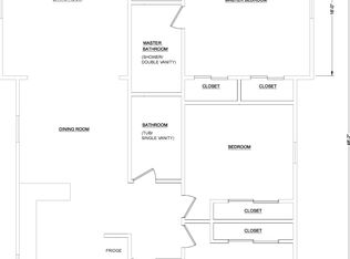 453 Heritage Pl, Pinson, AL 35126