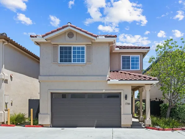 1786 Elm Ave, San Diego, CA 92154