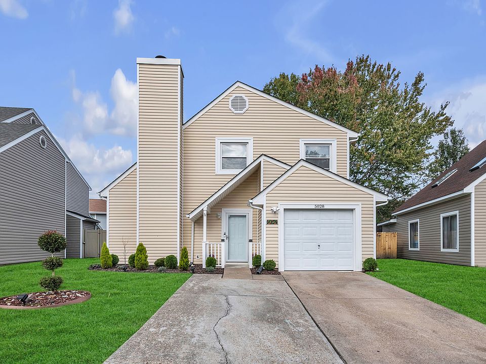 1st image of 5028 Halwell Dr