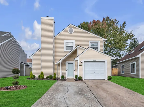 5028 Halwell Dr, Virginia Beach, VA 23464