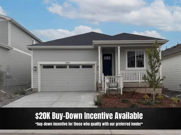 1975 Spencer Avenue, Castle Rock, CO 80104