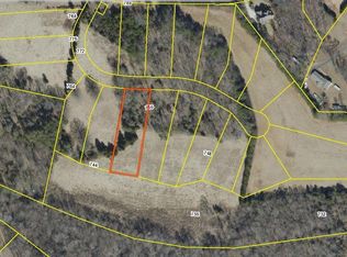 7111 Rae Farms Way, Greensboro, NC 27455