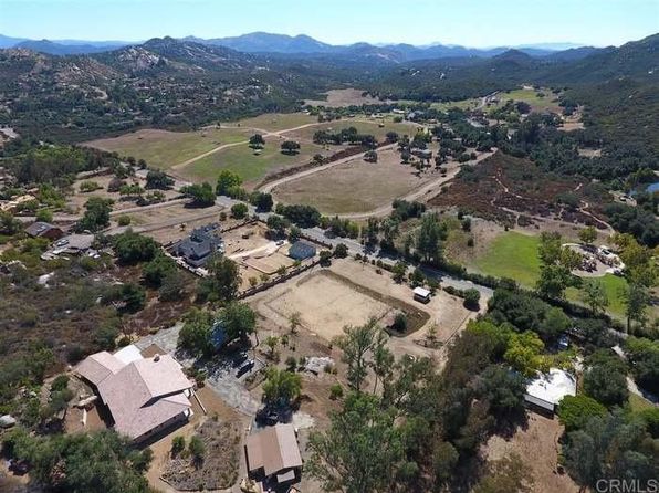 (undisclosed Address)