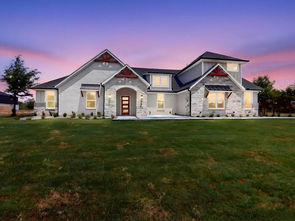 Home for Sale in Forney TX