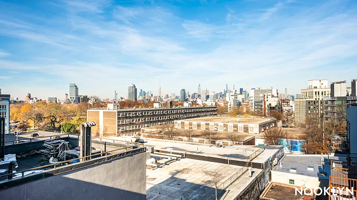 Rented by Nooklyn NYC LLC | media 19